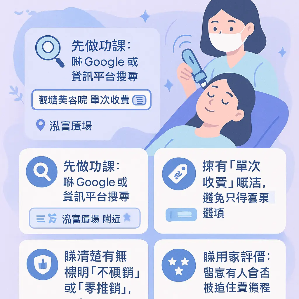 觀塘facial - 音波療程