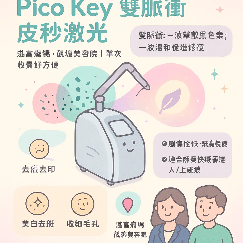 觀塘facial - 泓富廣場